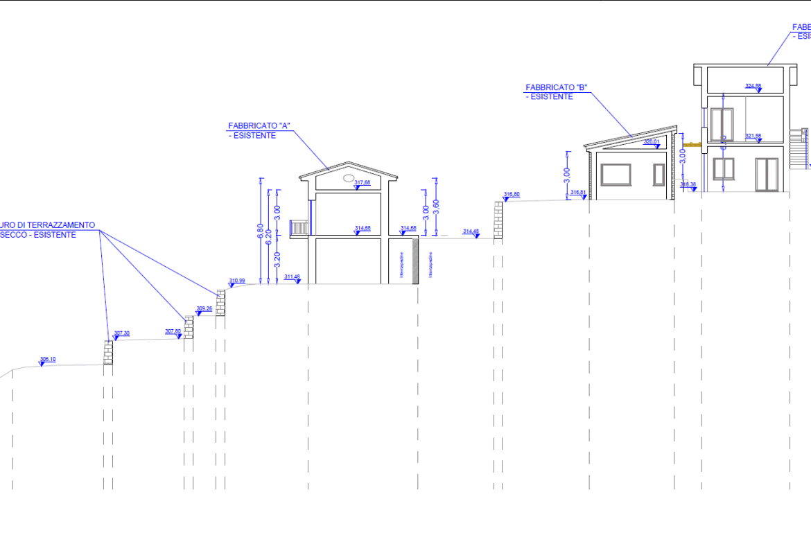SunSeaMoon Development Project For Sale In Salerno Italy