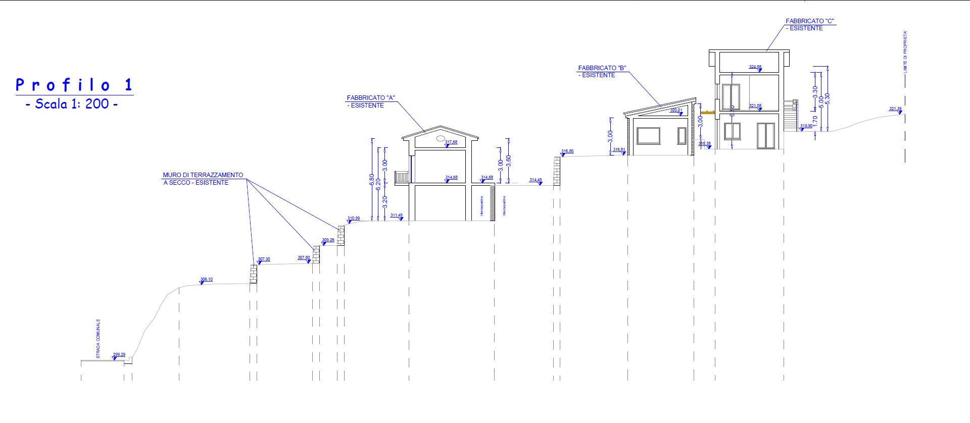 SunSeaMoon Development Project For Sale In Salerno Italy