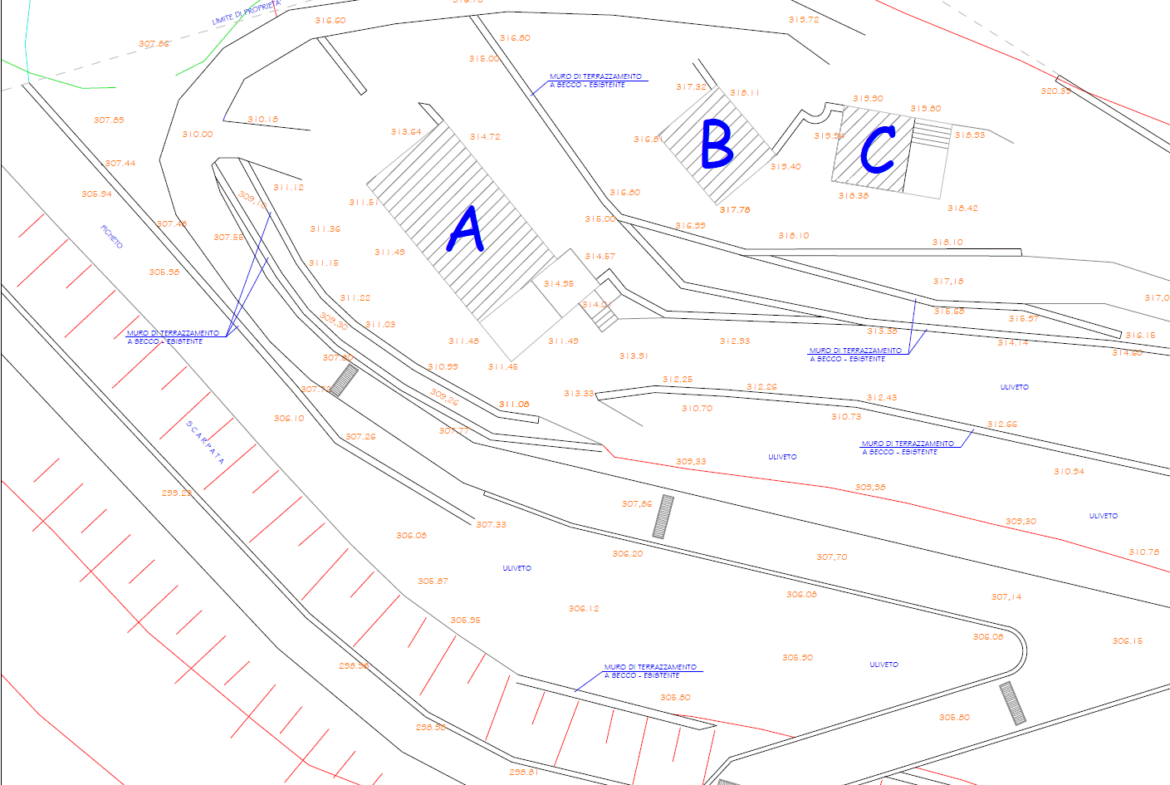 SunSeaMoon Development Project For Sale In Salerno Italy