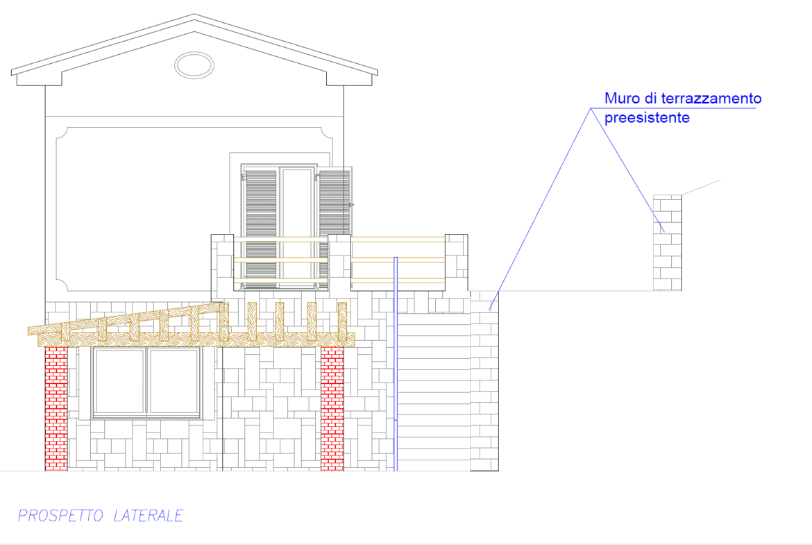 SunSeaMoon Development Project For Sale In Salerno Italy